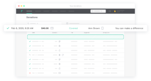 A snapshot of Fundraise Up, an online fundraising platform’s, internal donation process dashboard.