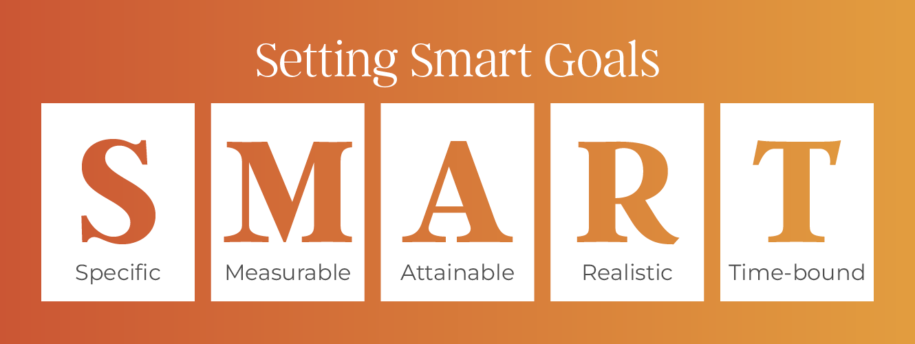 This graphic shows the SMART model for setting goals for communicating your nonprofit’s rebrand, which is discussed in more detail below.